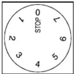 0 STOP 1 2 3 4 5 6 7 8 9 10