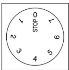0 STOP 1 2 3 4 5 6