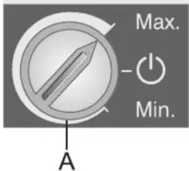 Max. - Min. A