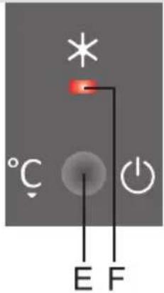 * °C E F
