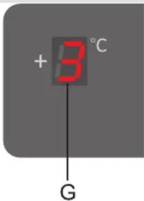 + 3 °C G