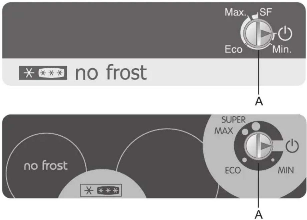 no frost Max. SF Eco Min. A SUPER MAX ECO MIN A no frost