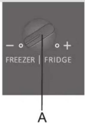 - ○ + FREEZER | FRIDGE A