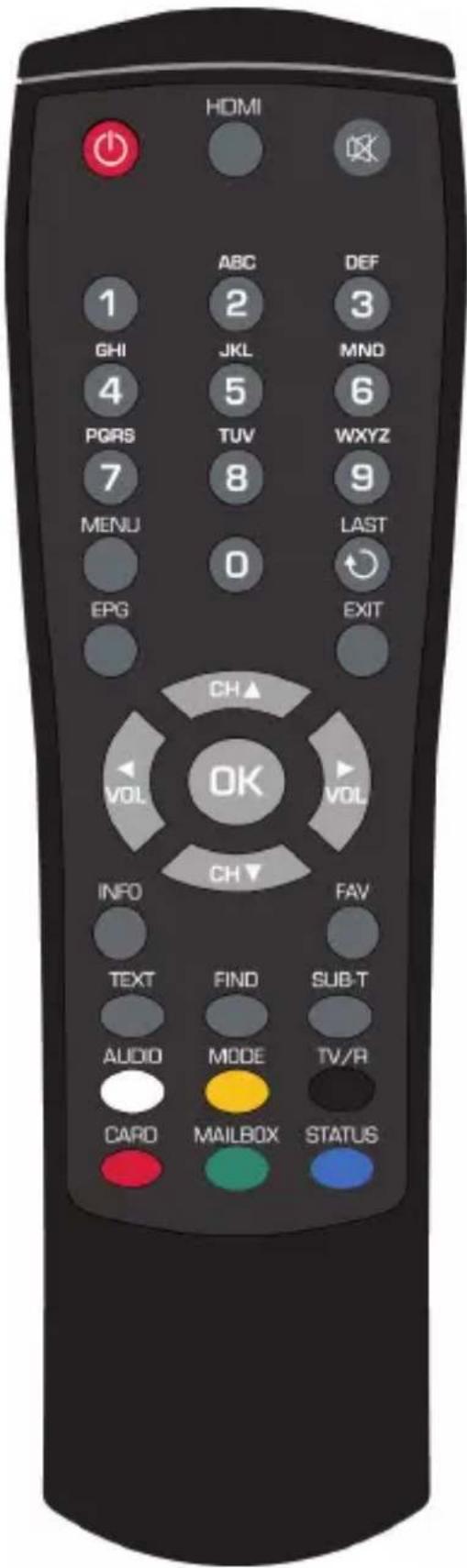 HOMI ABC DEF 1 2 3 GHI JKL MND 4 5 6 PGRS TUV WXYZ 7 8 9 MENU LAST 0 EPG EXIT CH ▲ OK VOL VOL CH ▼ INFO FAV TEXT FIND SUB-T AUDIO MODE TV/R CARD MAILBOX STATUS