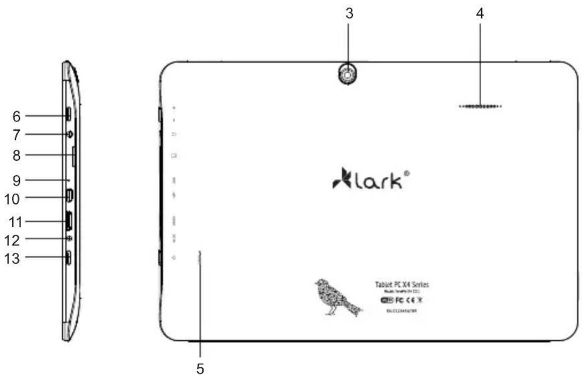 Lark FreeMe X4 10.1 - Zapoznanie z elementami produktu - 1
