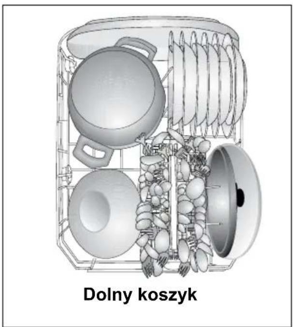 Dolny koszyk