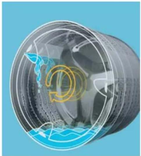 SIEMENS KI87SKF31 - Przy każdym praniu dokładnie tyle wody, ile trzeba: system waterExpert. - 2