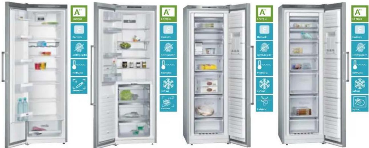 SIEMENS KI86SKD41 - Kombinacje typu Side by Side, twinCenter - 1