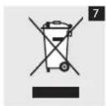 PHILIPS HD4644 - Caution - 7