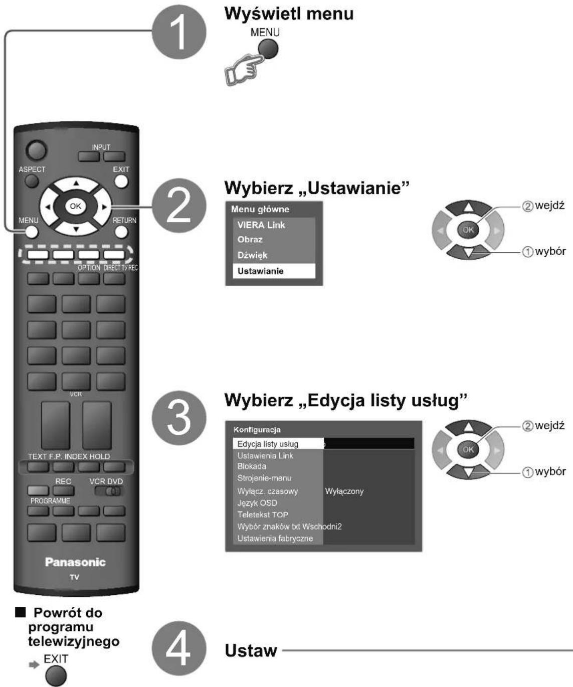 PANASONIC TX-L32C10P - Edycja programów - 1