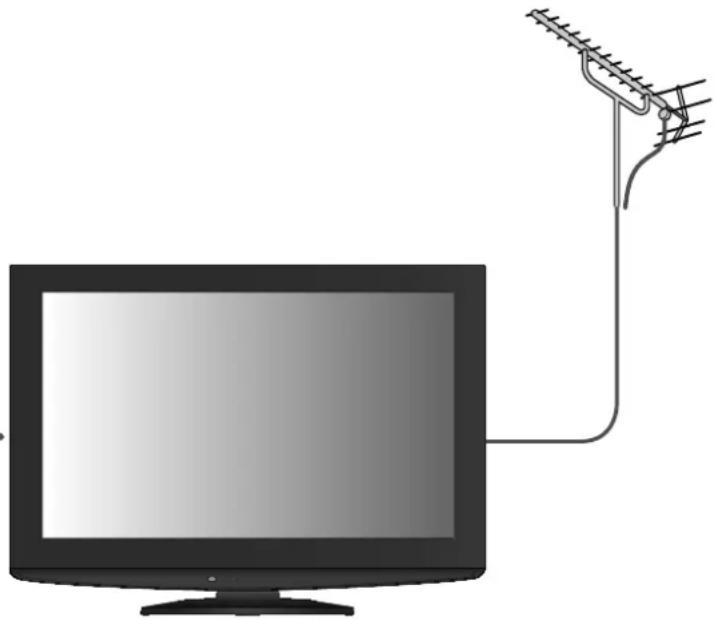 PANASONIC TX-L32C10P - Q-link nie działa - 1
