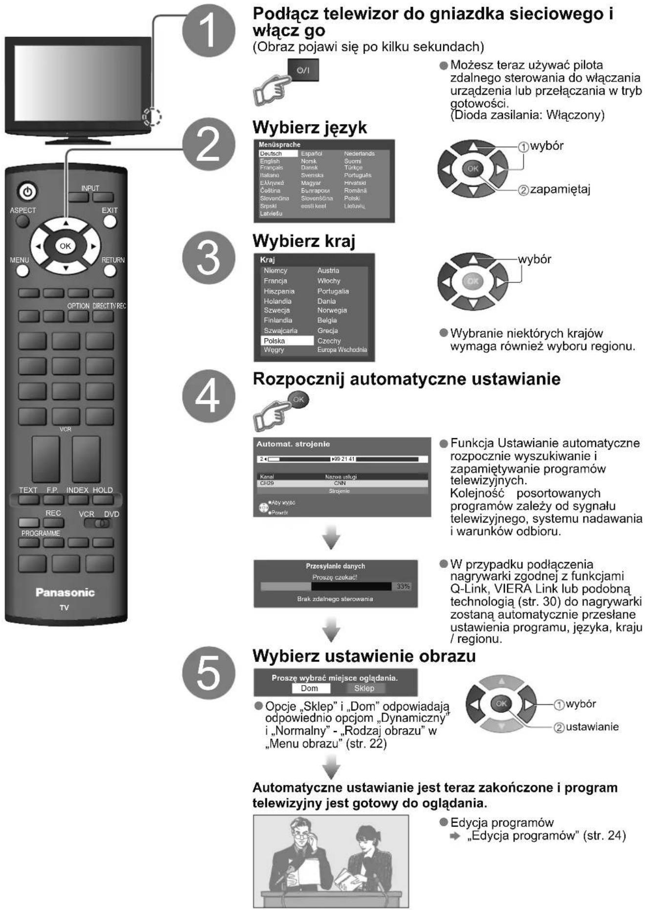 PANASONIC TX-L32C10P - Ustawianie automatyczne - 1