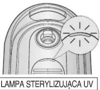 SAMSUNG SC8345 - UŻYWANIE ODKURZACZA - 3