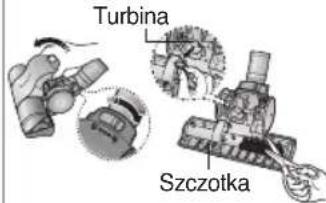 Turbina Szczotka