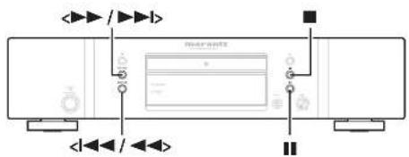 Diagram of a media player interface showing playback controls and sound output ports with labels like '慢跑' (slow) and '慢跑/慢跑'