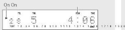 On On TTL TJK PEAK TIME 2.8 5 4:00 TERT 1 2 3 4 5 6 7 8 9 10 1 1 1 2 3 4 5 6 7 8 9 10 1 2 3 4 5 6 7 8 9 10 1 2 3