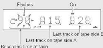 Flashes On c90 A15 B28 Last track on tape side B Last track on tape side A Recording time of tape