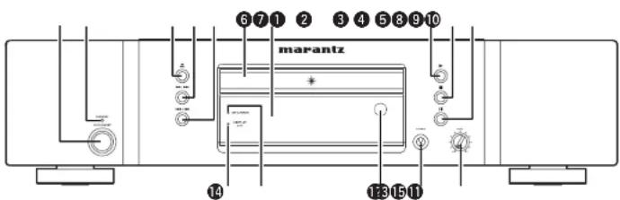 6 7 1 2 3 4 5 8 9 10 marantz 14 13 15 11