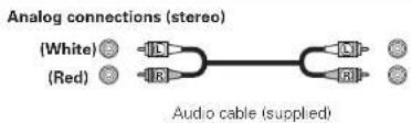Analog connections (stereo) (White) (Red) Audio cable (supplied)
