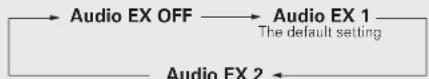 MARANTZ CD5004SG - During stop mode, press [SOUND MODE]. - 1