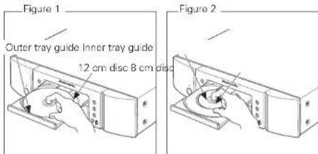 Figure 1 Outer tray guide Inner tray guide 12 cm disc B cm disc Figure 2