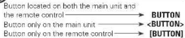 MARANTZ CD5004SG - Symbols used to indicate buttons in this manual - 1
