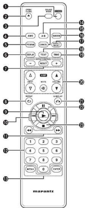 1 2 3 4 5 6 7 8 9 10 11 12 13 CROWN CLOSE SOUND MASK AMS A+B RANDOM PROGRAM CANCEL CONTROL RECALL DISPLAY TEXT TIME RESET + INPUT WRITE VOLUME ARRAY G-PLAY 1 2 3 4 5 6 7 8 9 MENU 0 ENTER marantz