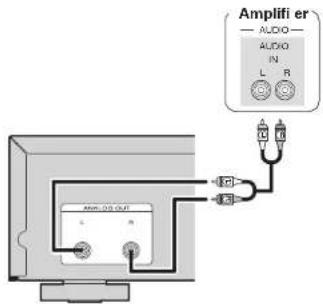Amplifier AUDIO AUDIO IN L R A10-05 OUT