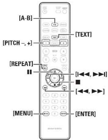 [A-B] [PITCH - , +] [REPEAT] [MENU] [TEXT] [1◄◄►, ►►►I] [◄◄►, ►►►] [ENTER]