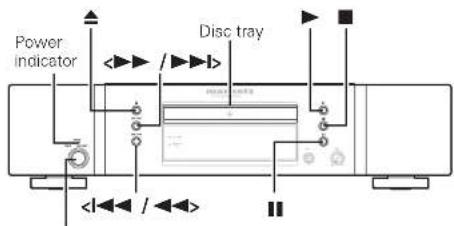 Power indicator Disc tray
