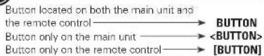MARANTZ CD5004SG - Symbols used to indicate buttons in this manual - 1