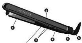 REMINGTON S9520B - Product Features - 1