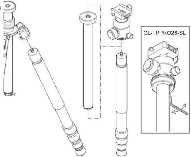 CL-TPPRO28-SL