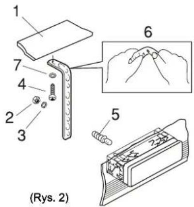 1 2 3 4 5 6 (Rys. 2)