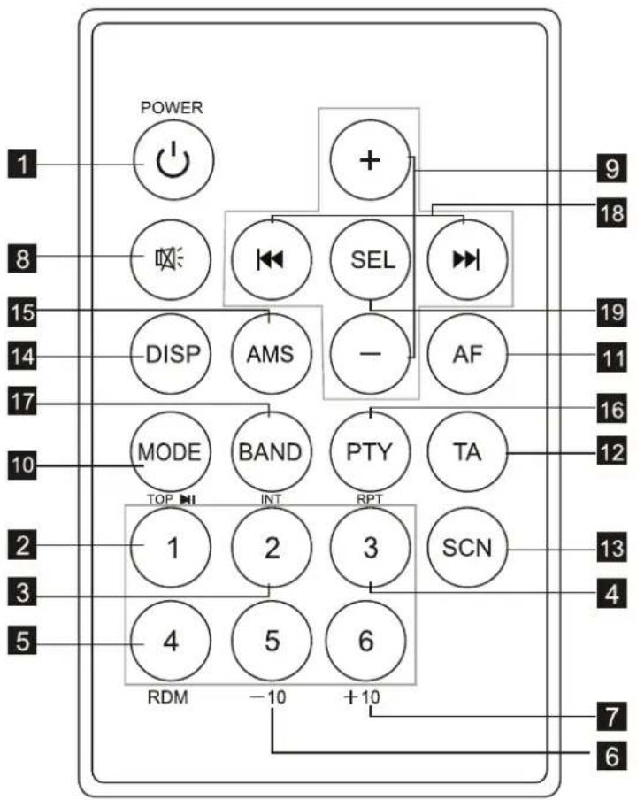 POWER 1 8 15 14 17 10 2 3 5 POWER 9 18 19 11 16 12 13 4 7 6 + - SEL DISP AMS - AF MODE BAND PTY TA TOP INT RPT SCN 4 5 6 RDM -10 +10