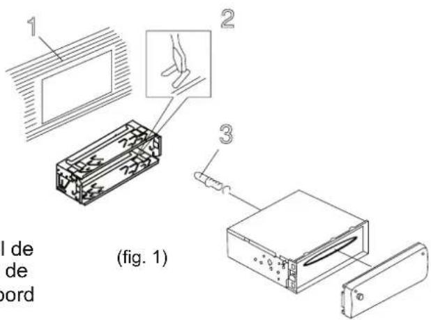 1 2 3 (fig. 1)