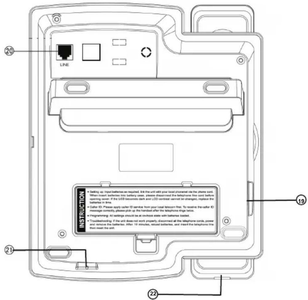 MaxCom KXT709 - OPIS APARATU - 2