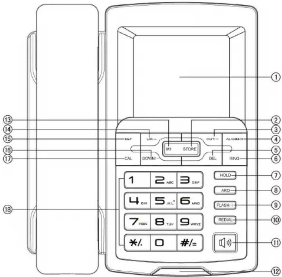 MaxCom KXT709 - OPIS APARATU - 1