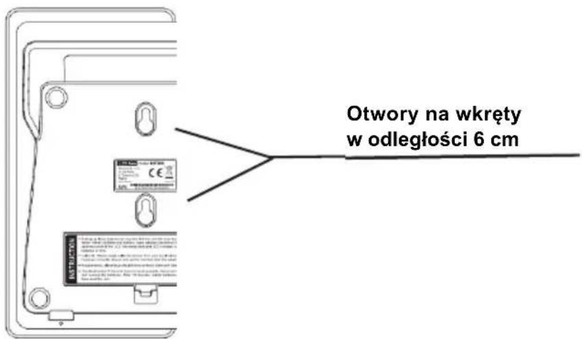 Otwory na wkręty w odległości 6 cm
