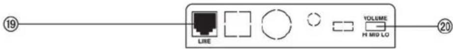 MaxCom KXT-809 - OPIS APARATU - 2