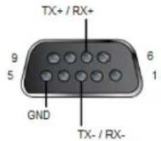 Lantronix PXC2102G2-01 - Top Panel - 5