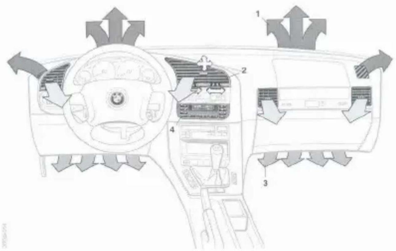 BMW 323i (1996) - Automatyczne urządzenie klimatyzacyjne\* - 1