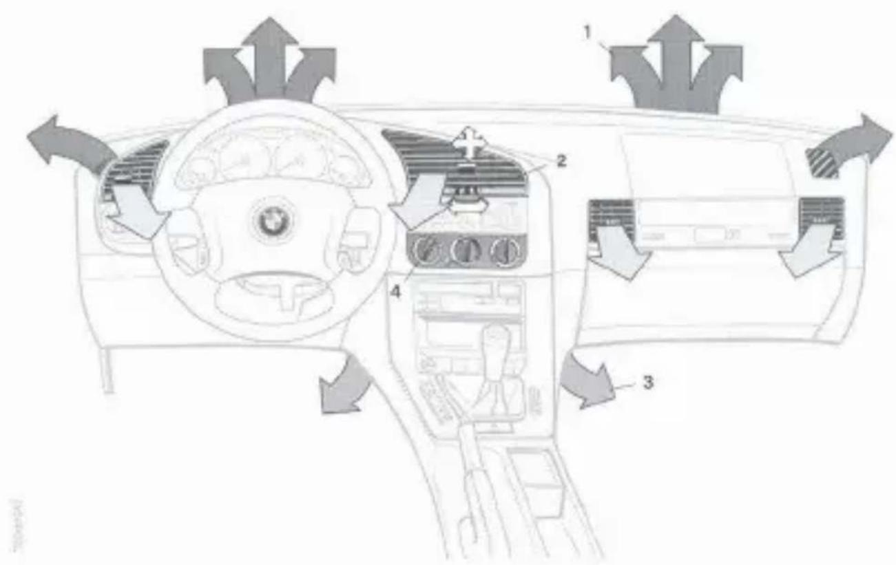 BMW 323i (1996) - Ogrzewanie i przewietrzanie - 1