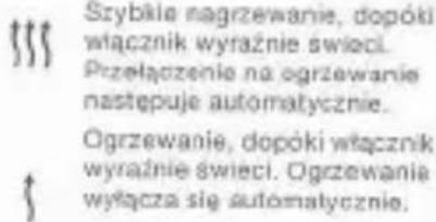 BMW 325td (1996) - Składanie fotelika dla dziecka - 2