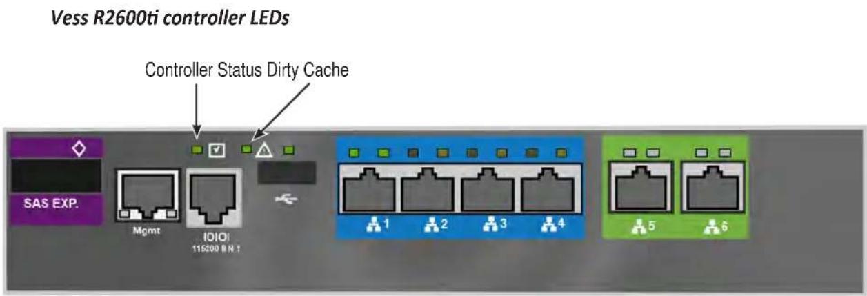 Vess R2600ti controller LEDs Controller Status Dirty Cache SAS EXP. Mgmt IOIO! 119200 B N 1 1 2 3 4 5 6