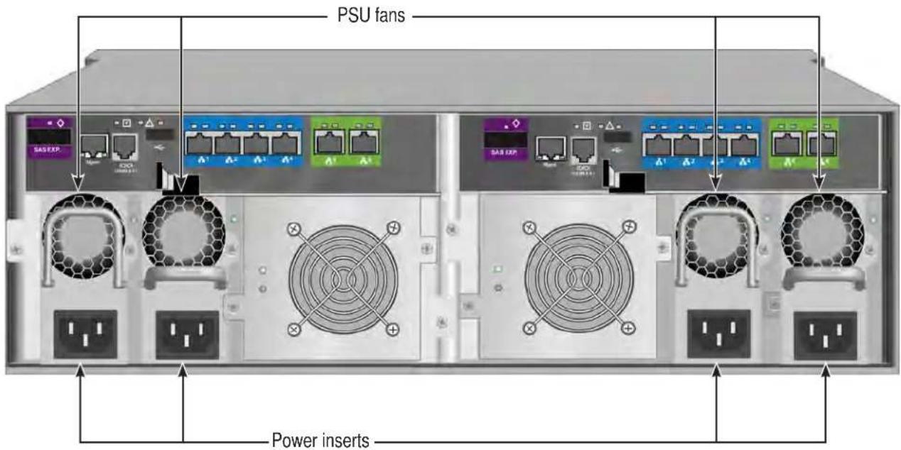PSU fans SAS EXP SAS EXP Power inserts