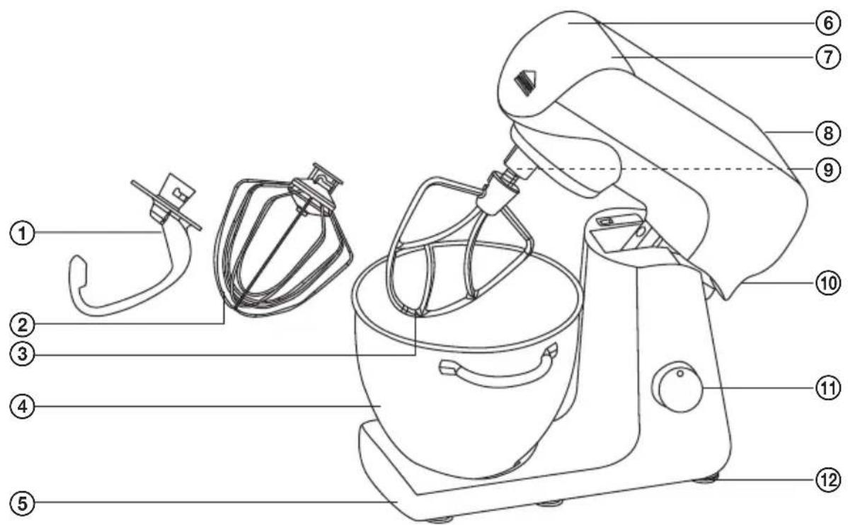 Labeled diagram of a kitchen mixer with numbered parts for identification
