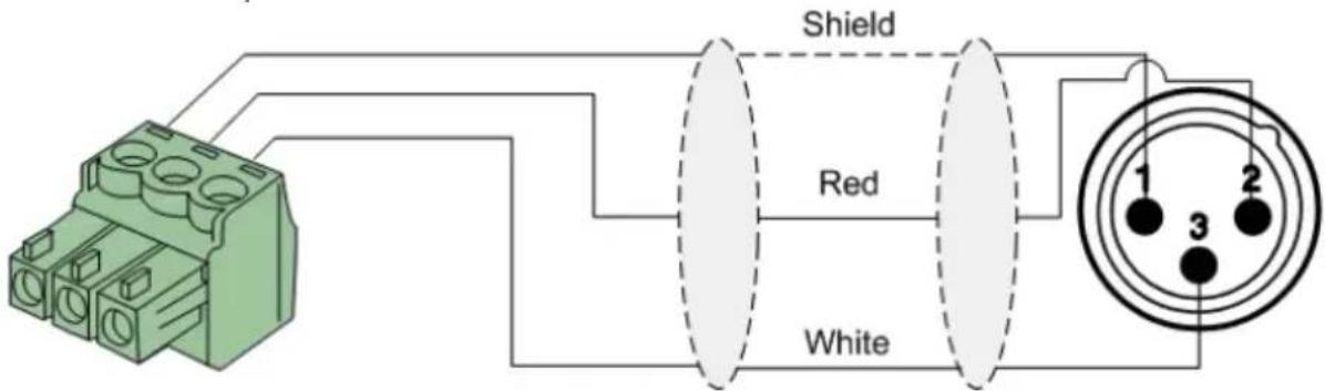 Shield Red White