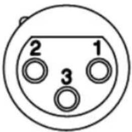 2 1 3