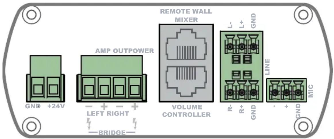 GND +24V AMP OUTPOWER LEFT RIGHT BRIDGE REMOTE WALL MIXER VOLUME CONTROLLER L- L+ GND R- R+ GND LINE + + GND MIC